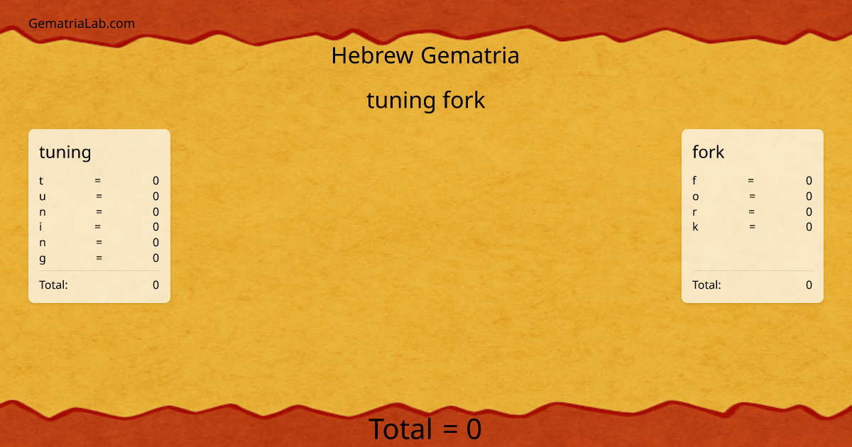 tuning fork in hebrew Gematria